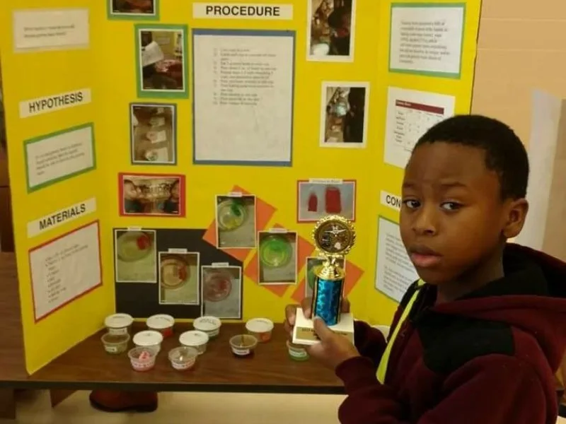Inter School Science Competition